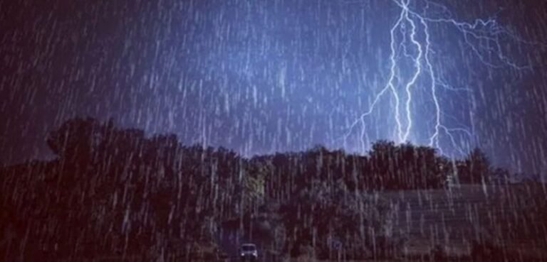 आजको मौसम 